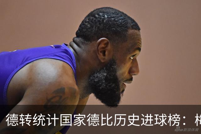 德转统计国家德比历史进球榜：梅西26球领跑 C罗、迪斯蒂法诺18球